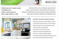 How We Sold Our House Faster as For-Sale-By-Owner (FSBO)