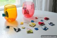 DIY Fabric Tea Bags for Kids’ Tea Parties: Step-by-Step Guide