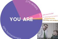 6th Blogiversary: Your Funniest Comments and Moments