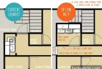 Laundry Room Makeover: Step-by-Step Plan and Design Ideas