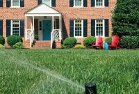 Install a DIY Sprinkler System: Step-by-Step Guide for Your Yard