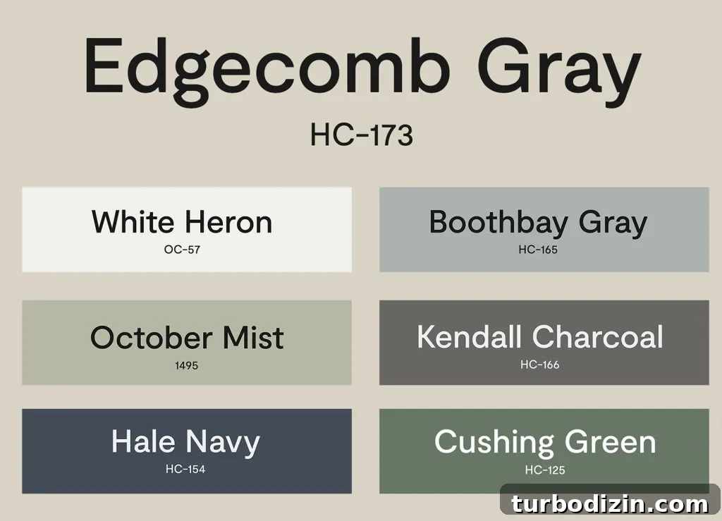 Benjamin Moore Edgecomb Gray: A Timeless Greige for Any Room 15 Benjamin Moore Colors That Coordinate With Edgecomb Gray