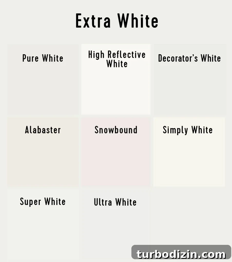 Sherwin Williams Extra White Compared To Other Best White Paint Colors