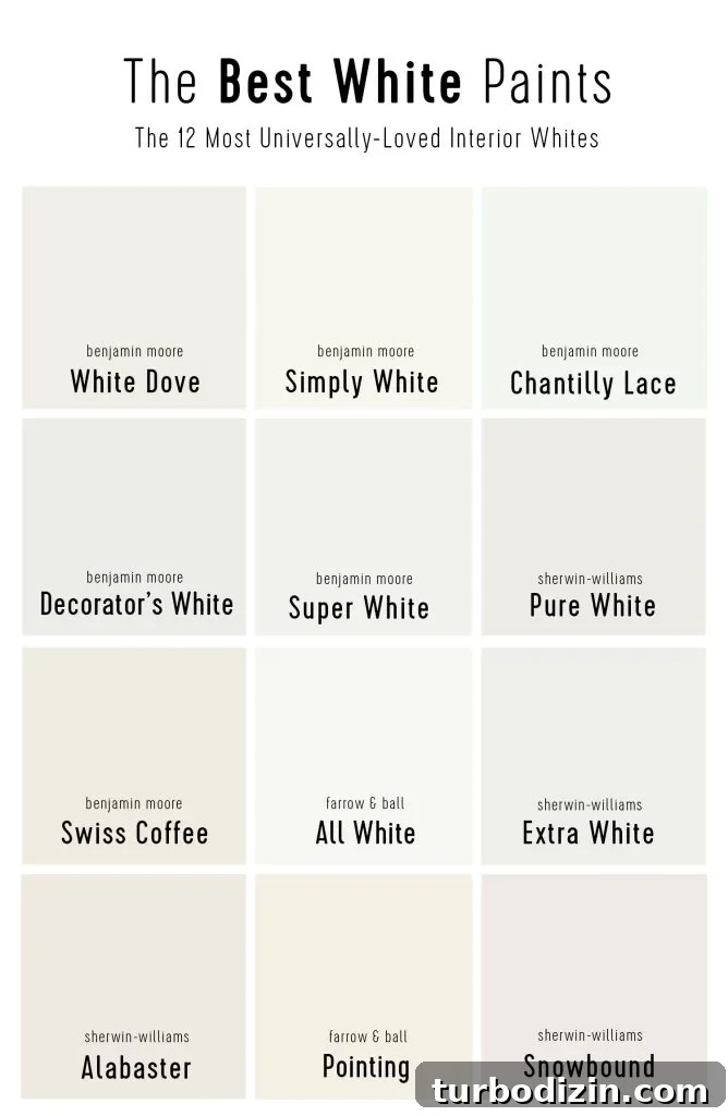 12 Expert-Recommended White Paint Colors for Every Room 4 The 12 Best White Paint Color Grid Collage With Labels