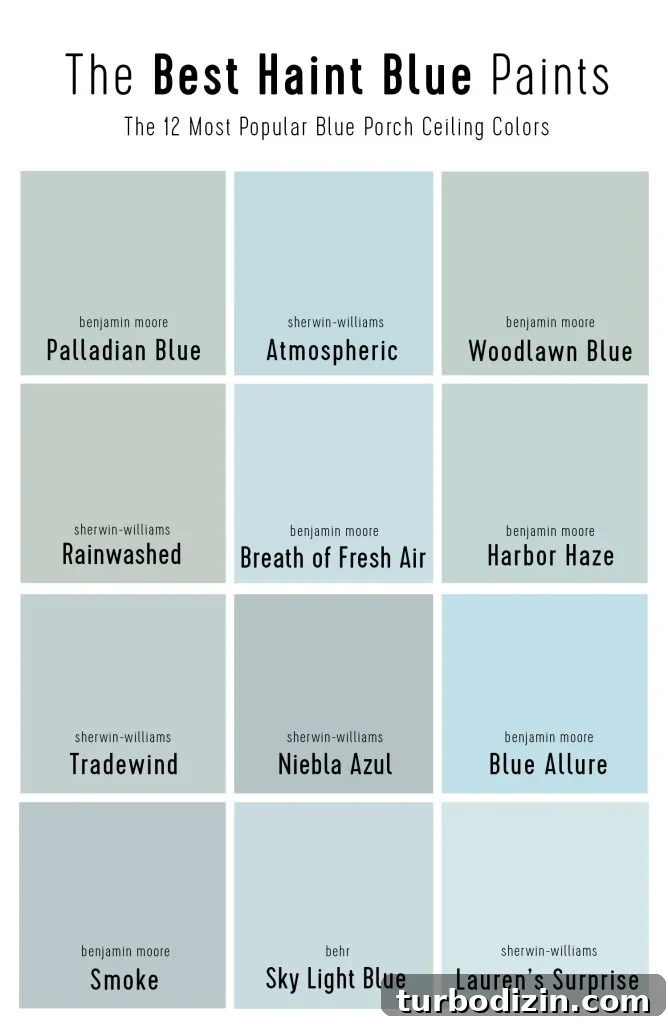 Top 12 Haint Blue Paint Colors for Southern Porches 7 Best Haint Blue Porch Colors by Sherwin Williams Benjamin Moore Behr