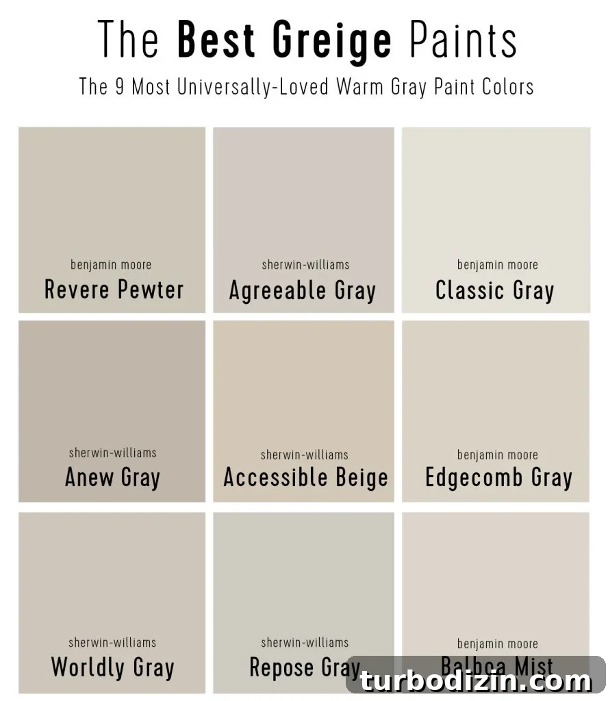 9 Expert-Recommended Greige Paint Colors You’ll Love 5 Best Greige Paint Colors Grid Of 9 Top Warm Gray Paints