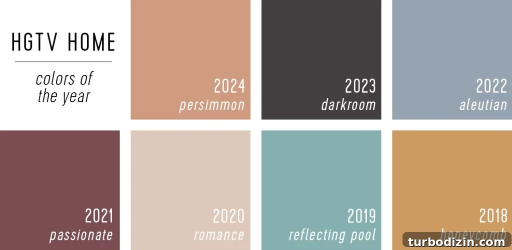 All 2024 Colors of the Year: Complete Guide to Every Shade 14 Grid Of HGTV Home by Sherwin Williams Color Of The Year Selections 2024 to 2018