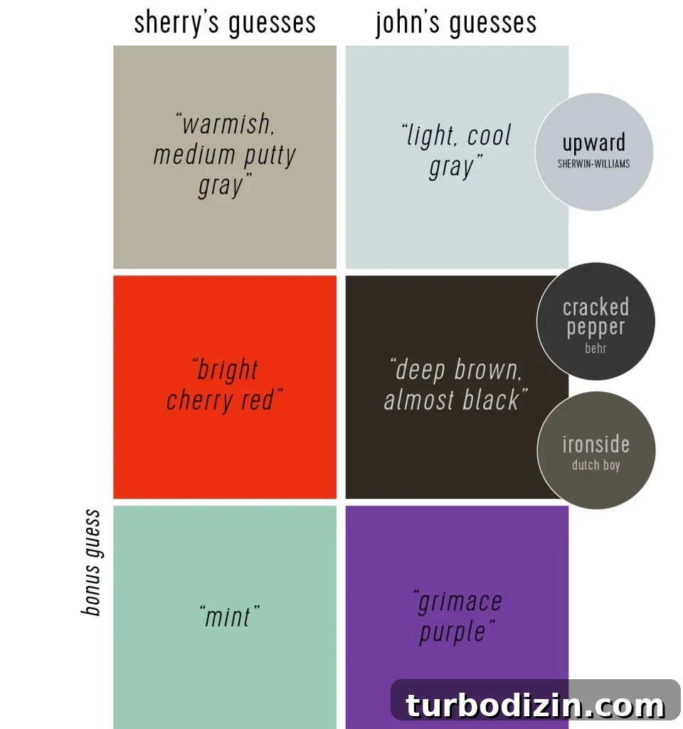 All 2024 Colors of the Year: Complete Guide to Every Shade 18 Sherry and John Color Of The Year 2024 Predictions