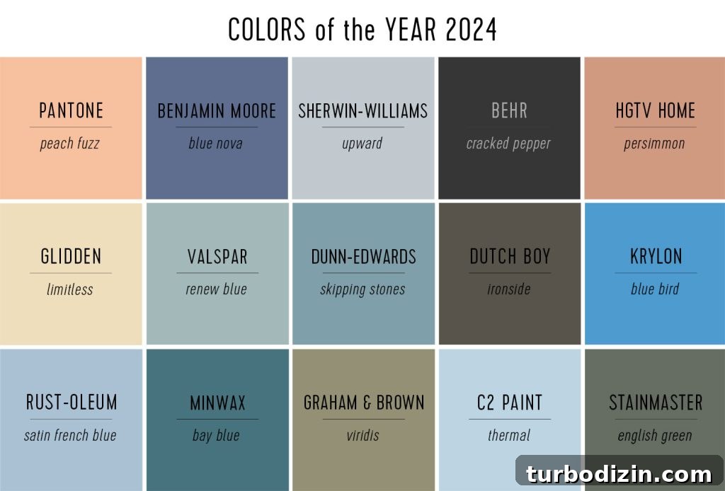 All 2024 Colors of the Year: Complete Guide to Every Shade 3 img 115195 2