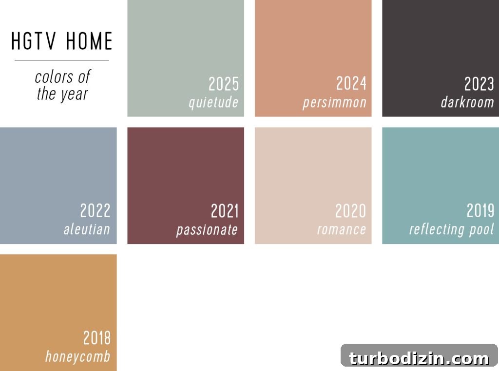 All 2025 Colors of the Year: Complete Guide in One Place 14 HGTV Home by Sherwin-Williams Past Color of the Year Selections 2025
