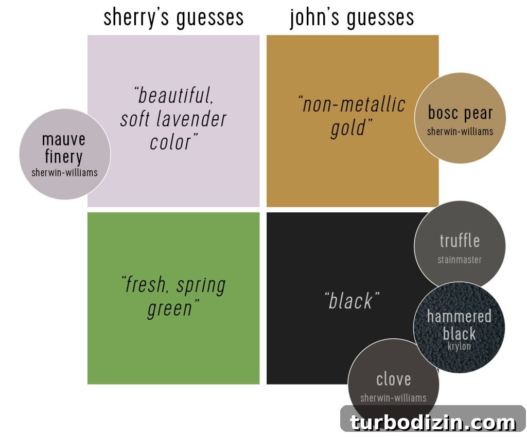 All 2025 Colors of the Year: Complete Guide in One Place 29 Sherry and John Guesses For 2025 Color of the Year
