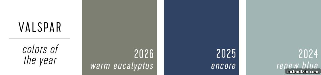 Every 2026 Color of the Year: A Complete Guide to 2026 Hues 17 Valspar Color of the Year Selections 2026 Warm Eucalyptus 2025 Encore 2024 Renew Blue