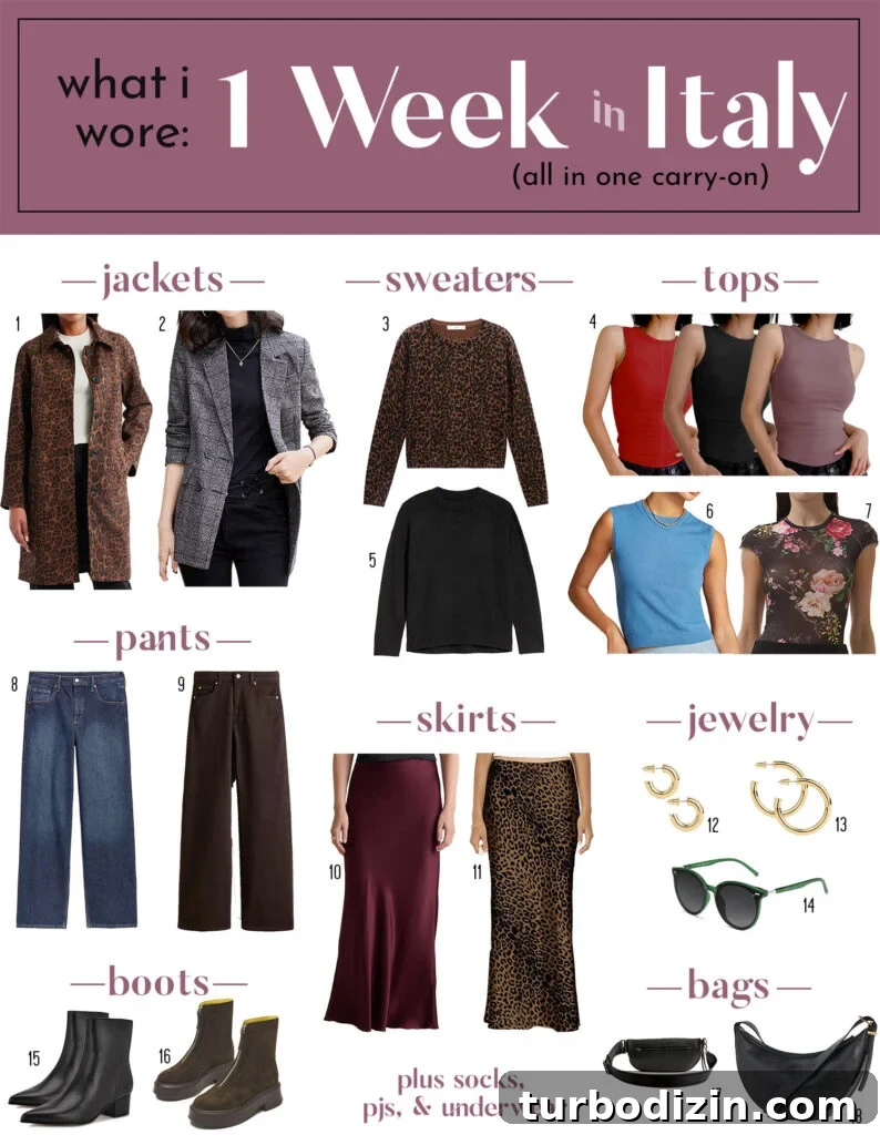 Packing Light for Italy: My Proven Minimalist Travel Wardrobe 4 What I Wore For One Week In Italy Outfit Fashion Mood Board