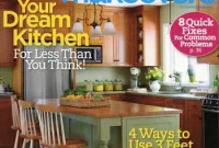 Reader Redesign: New Glossy Look and Features Revealed