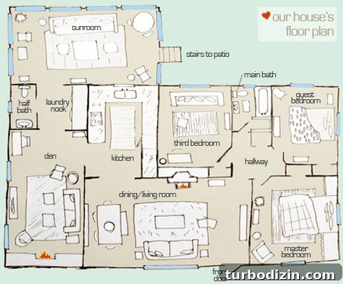 Ranch Home Floor Plan: Layout, Features, and Design Ideas 2 img 17311 1