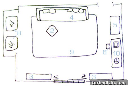 Space Planning: 5 Smart Ways to Design Your Room Layout 2 img 21204 1