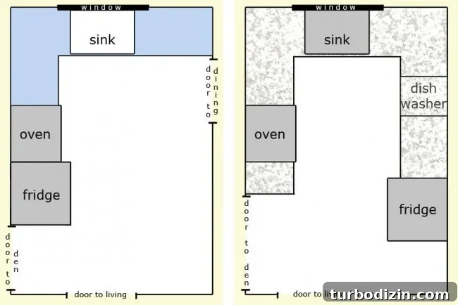 New Kitchen Layout Ideas for More Storage and Better Flow 2 img 23 1
