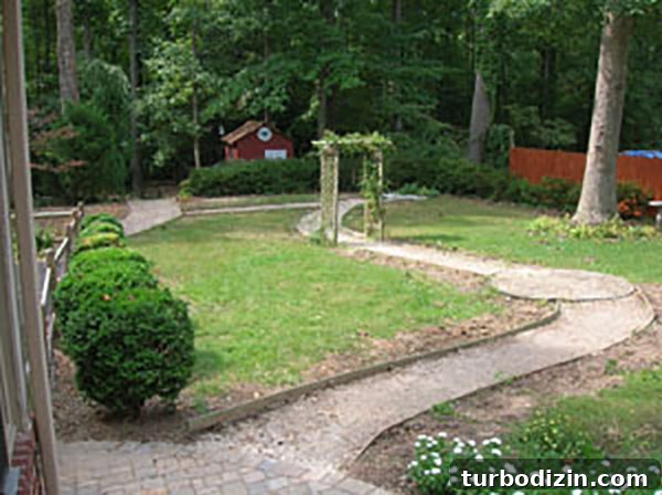 How to Use Craigslist to Find Free Yard Work Help 3 img 24 2