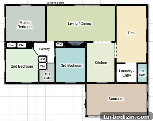 Whole-House Paint Color Schemes: How to Choose a Cohesive Palette 2 Before color scheme
