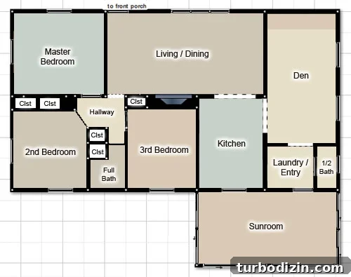 Whole-House Paint Color Schemes: How to Choose a Cohesive Palette 3 After color scheme