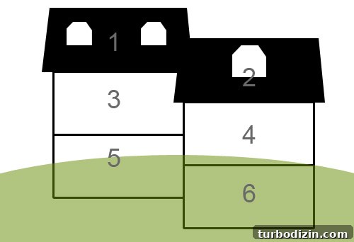 Sketch of multi-level split house
