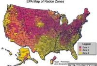 Why You Must Test for Radon Before Buying a Home