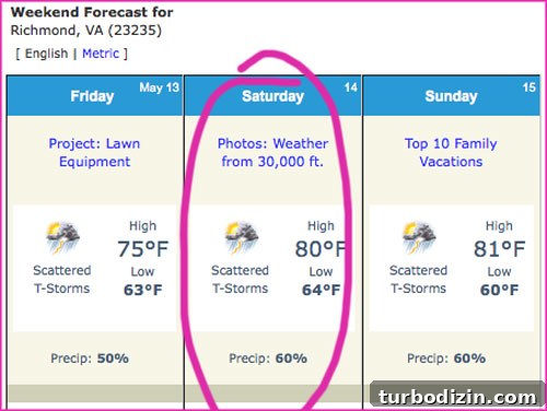 Planning Our Daughter’s First Birthday: Ideas, Timeline & Tips 14 Weather concerns