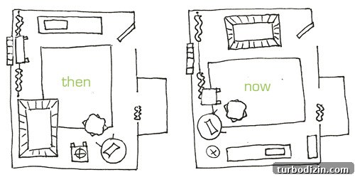 Nursery Layout Ideas: Smart Ways to Rearrange Your Baby's Room 8 img 39575 7