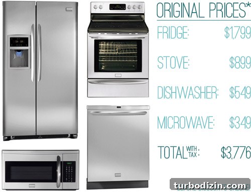 How We Cut Kitchen Appliance Costs by 63% — Smart Savings Tips 4 img 41312 3