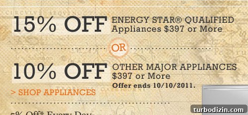 How We Cut Kitchen Appliance Costs by 63% — Smart Savings Tips 5 img 41312 4