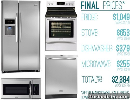 How We Cut Kitchen Appliance Costs by 63% — Smart Savings Tips 8 img 41312 7