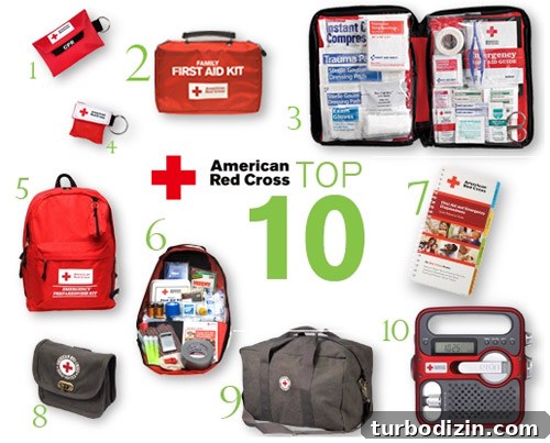 Emergency Kit Essentials: Build Your Go-Bag for Any Crisis 4 img 43113 3