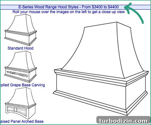 Jenn-Air Range Hood Deals on Craigslist: How to Find One Quickly 3 Close-up of hood