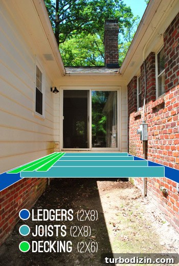 Deck Inspection Failed: What Went Wrong and How to Fix It 11 img 48056 13