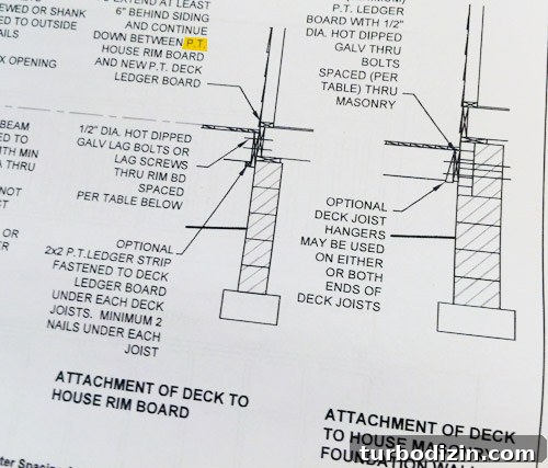 Deck Inspection Failed: What Went Wrong and How to Fix It 4 img 48056 4