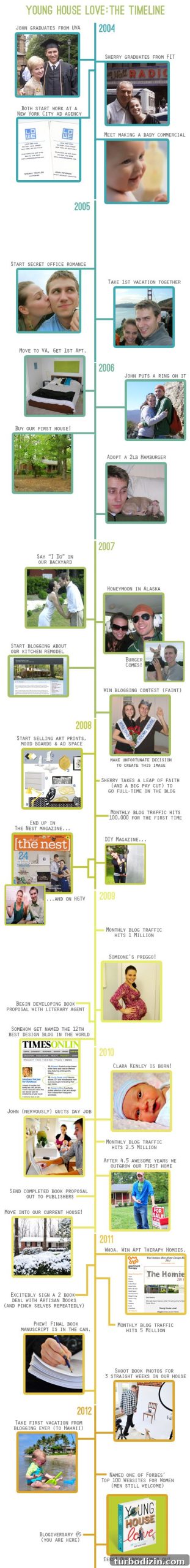 5th Blogiversary Celebration: It’s On Like Donkey Kong! 4 img 51415 3 scaled