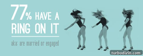Blogiversary Year 5: Data Visuals, Milestones & Beyoncé 5 img 51671 4