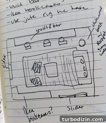 Hand-drawn sunroom plan