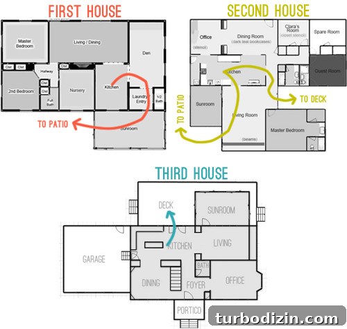 Lessons from Our First Two Homes: What They Taught Us About Living Better 8 img 55519 8