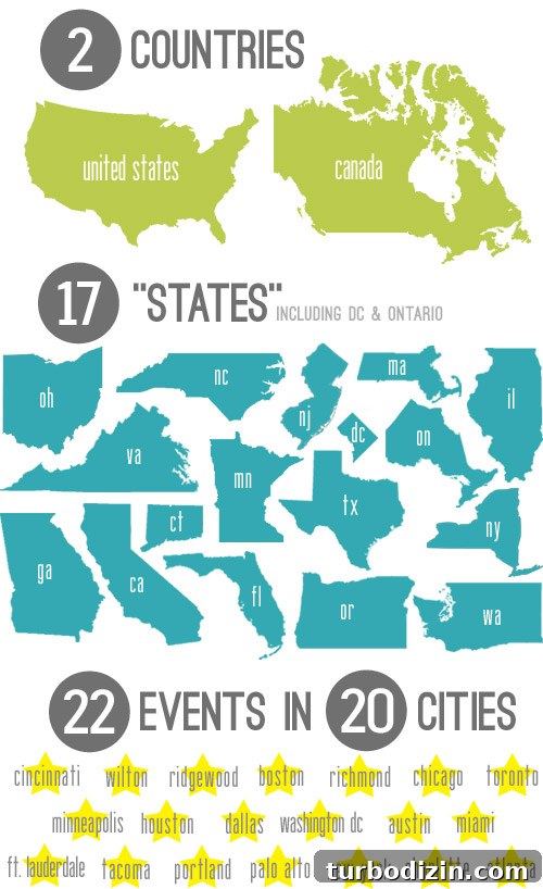 How to Create Engaging Infographics That Drive Traffic 3 img 56459 2