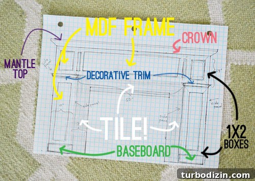 DIY Guide: Build a Custom Fireplace Mantel Step-by-Step 3 img 56691 2