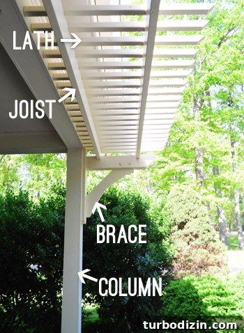 How to Build a Pergola Attached to Your Garage 4 img 57829 3