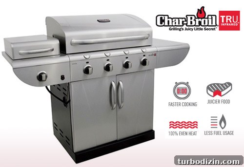 Free Infrared, White, and Blue Camera Giveaway 2 Char-Broil four-burner gas grill