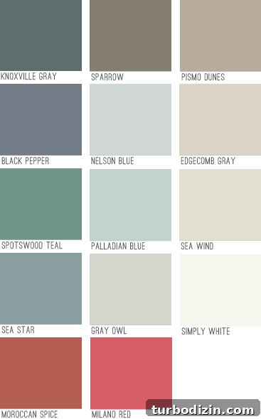 How to Choose a Rich Blue Paint Color for Your Bedroom 3 img 60501 2