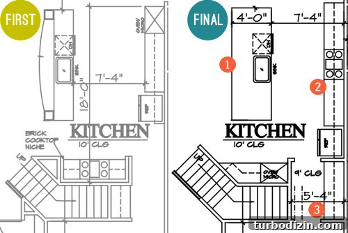 Showhouse Floor Plans: Stunning Model Home Layouts & Ideas 4 Kitchen layout