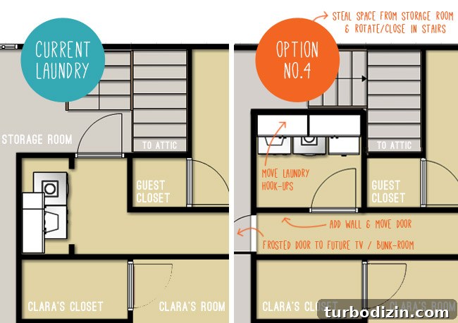 Laundry Room Makeover: Step-by-Step Plan and Design Ideas 3 img 65151 2