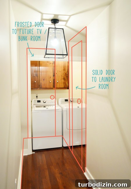 Laundry Room Makeover: Step-by-Step Plan and Design Ideas 8 img 65151 7