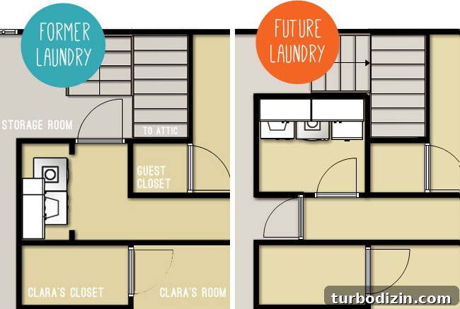 Laundry Room Demo & Remodel Ideas: Reframing Your Space 26 img 65272 27