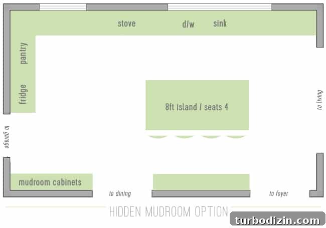 kitchen-reno-floorplan-hid-mudroom