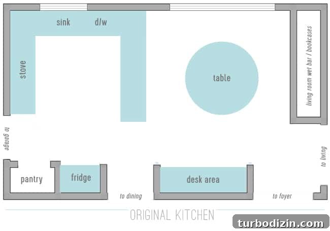 kitchen-reno-floorplan-orig